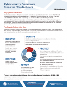 CyberSecurity Manufacturing